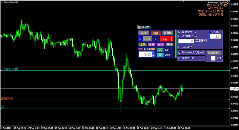 Fxtradingtoolに新たな複利計算方式を導入と逆指値のエントリー基準を選択可能に修正