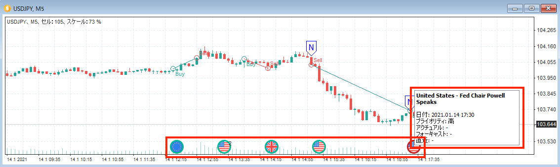 Forex Tester 5を買ってみた件