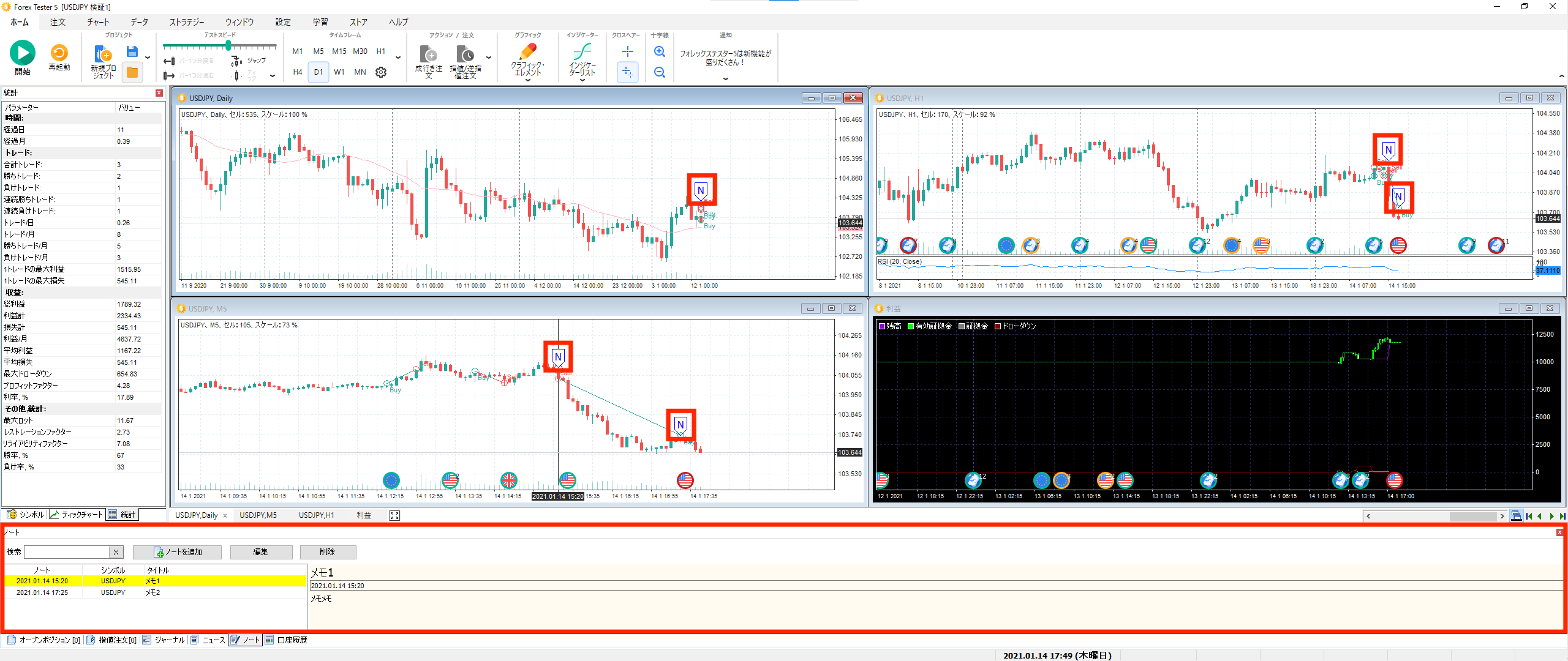 Forex Tester 5を買ってみた件