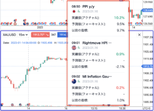 FTO_イベント情報