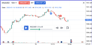 FTO_検証速度変更パネル