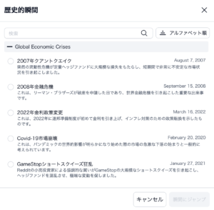 FTO_歴史的瞬間へのジャンプ