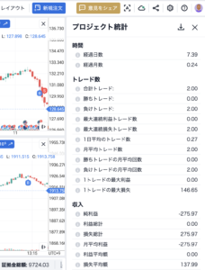 FTO_統計