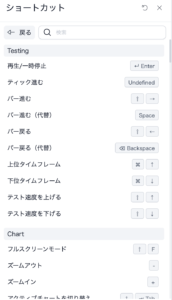 FTO_ショートカット